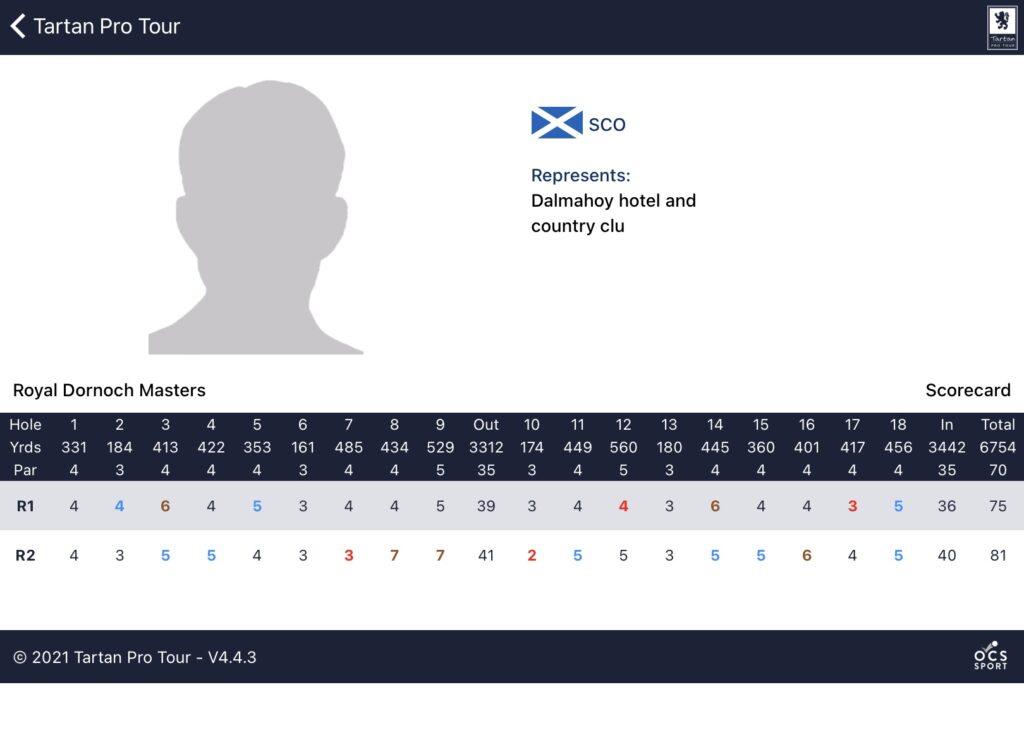 Royal Dornoch scorecard